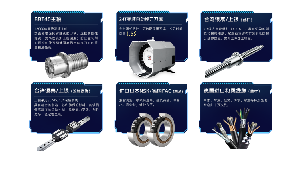利来w66精机
