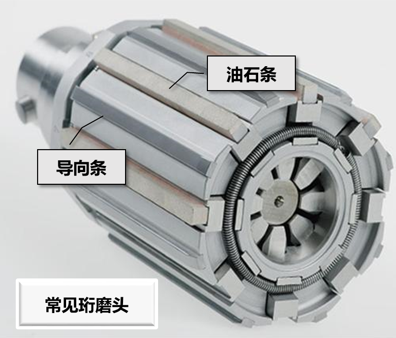 利来w66精机