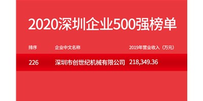深圳市创世纪机械有限公司荣登“2020深圳企业500强”榜单